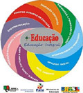 Programa Mais Educação